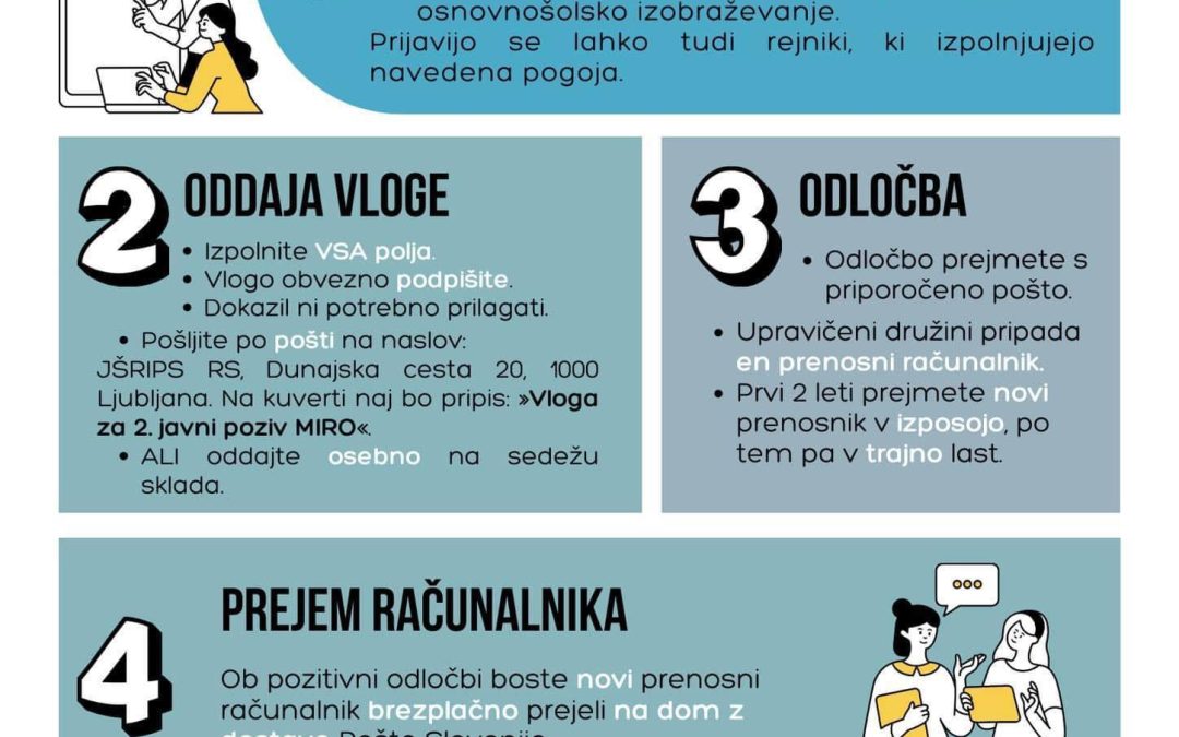 Javni poziv za dodelitev računalniške opreme v izposojo v letu 2024 (2. javni poziv)